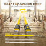 AOHI The Future Adonis USB4 240W USB-C to USB-C Cable 120Gbps 8K PD3.2 LED Display