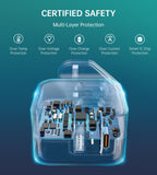 Choetech 38W Dual USB C + USB A Port Charger - White