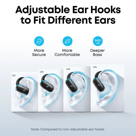Anker Soundcore V40i, Open-Ear Headphones