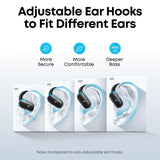 Anker Soundcore V40i, Open-Ear Headphones