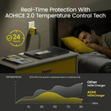 AOHI The Youth 140W GaN 3-Port PD3.1 Fast Charger USB-C USB-A Black Yellow