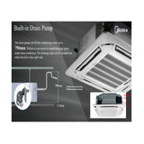 Midea Cassette Air Conditioner 33,600 BTU Inverter - MCDT-36HRFN1-I