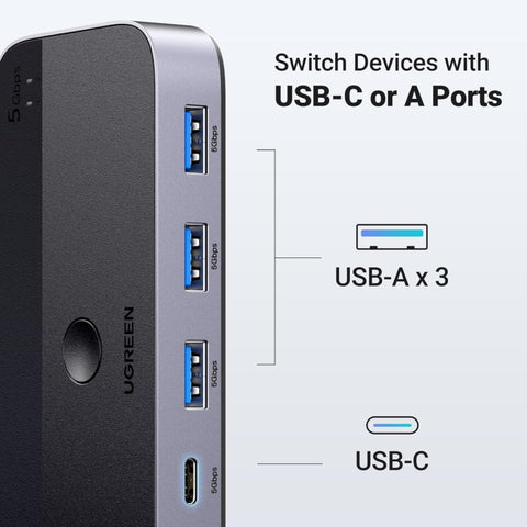 UGREEN USB 3.0 Sharing Switch 2 In 4 Out