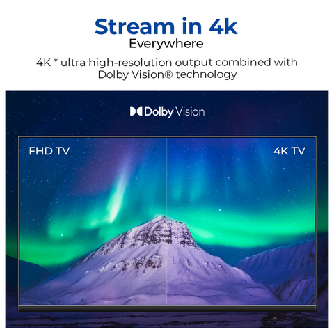 Xiaomi TV Stick 4K (2nd Gen) PFJ4199UK