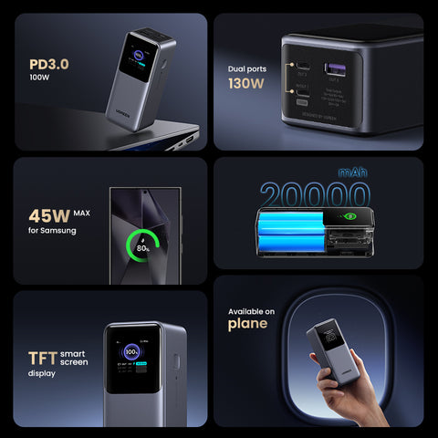 UGREEN 20000mAh 130W Fast Charging Power Bank35524b