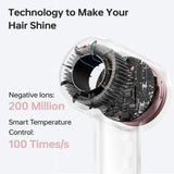 Laifen Mini Compact High-Speed Hair Dryer 1100W - 19m/s - 110,000 RPM