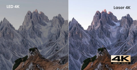 Anker Nebula Cosmos Laser 4K Projector (D23502F2) β Grey