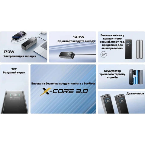 EcoFlow RAPID Power Bank (25,000mAh, 170W, 100W Built-In and Retractable Cables) - Silver