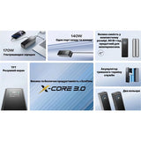 EcoFlow RAPID Power Bank (25,000mAh, 170W, 100W Built-In and Retractable Cables) - Silver