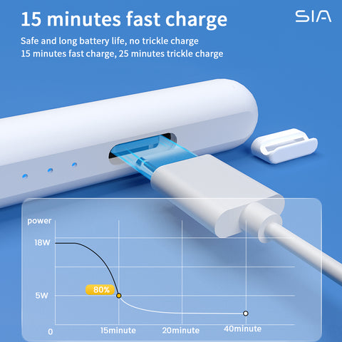 Universal capacitive stylus