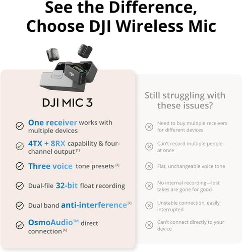 DJI Mic 3 (2 TX + 1 RX + Charging Case)