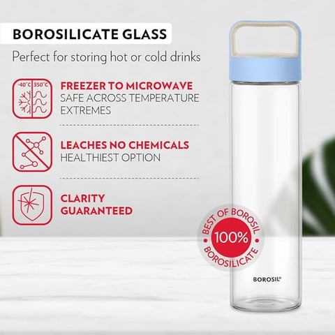 Borosil Borosilicate Glass Water Bottle with Leakproof Airtight Lid, Fridge Safe Wide Mouth Clear Bottle