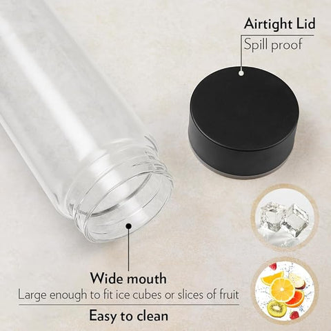 Borosil Neo 550ml Clear Borosilicate Glass Water Bottle, Scratch Resistant Airtight Leakproof Refrigerator Safe Dishwasher Safe Bottle for Water, Juice and Infused Drinks