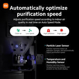 Xiaomi Smart Air Purifier 4 Pro