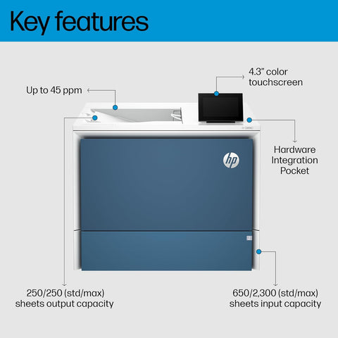 HP 5700dn, Color LaserJet Enterprise Printer