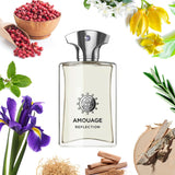 Amouage Reflection EDP For Him - 100 Ml
