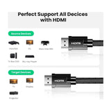 UGREEN 4K HDMI Cable Male to Male Braided 2m