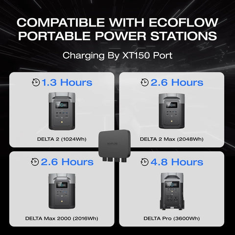 EcoFlow Alternator Charger - 800W