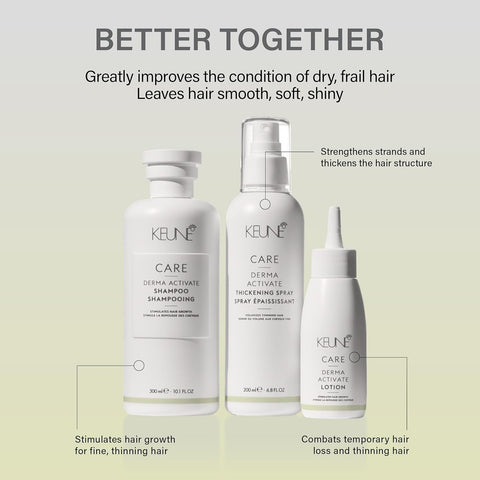 Keune Care Lumi Coat Hair Care Unisex 140 ml