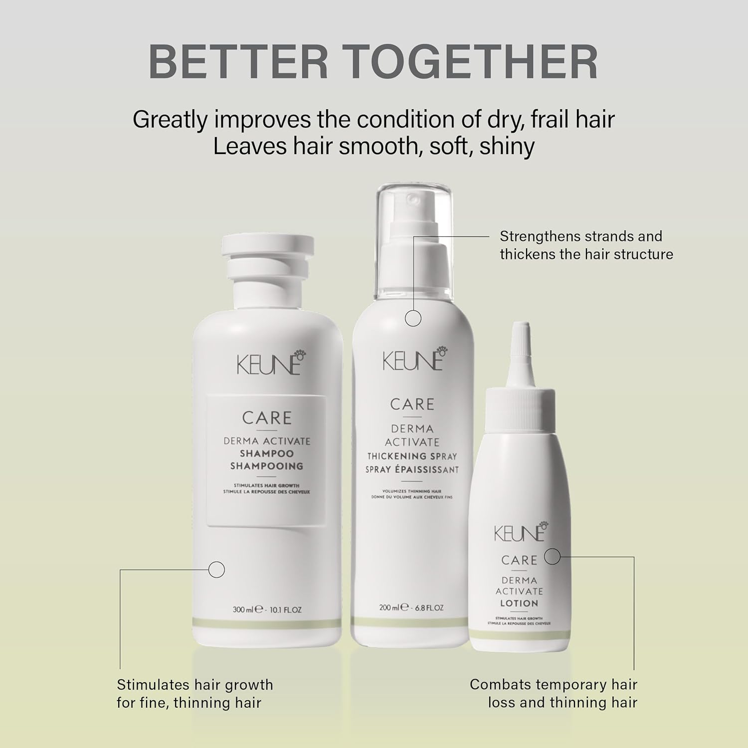 Keune Care Lumi Coat Hair Care Unisex 140 ml Keune Care Lumi Coat Hair Care Unisex 140 ml