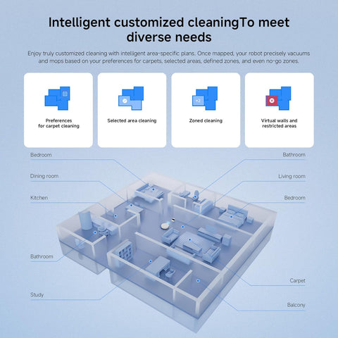 Xiaomi Robot Vacuum S40C UK