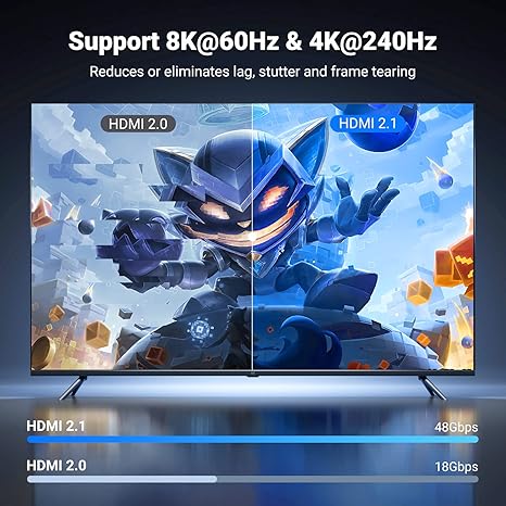 UGREEN HDMI 8K Cable 3m HD140