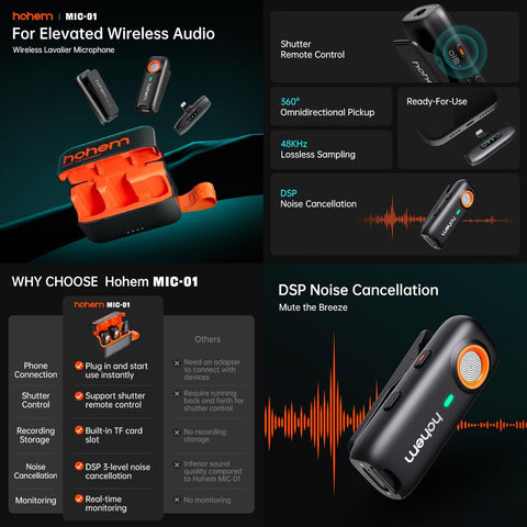 Hohem Microphone 2TX+1RX MIC-01 Lightning Version