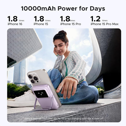 UGREEN 45328, Uno Magnetic Wireless Power Bank 10000mAh 20W - Purple