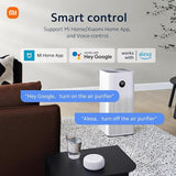 Xiaomi Smart Air Purifier 4 Pro