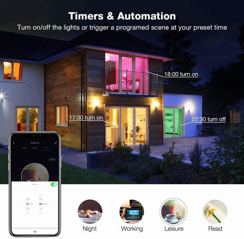 Gopeta, TUYA Smart WiFi LED Strip Light 5m, RGB+CW (2700–6500K) – WiFi & Bluetooth Dual Mode