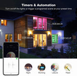 Gopeta, TUYA Smart WiFi LED Strip Light 5m, RGB+CW (2700–6500K) – WiFi & Bluetooth Dual Mode
