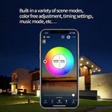 Gopeta, TUYA Smart WiFi LED Strip Light 5m, RGB+CW (2700–6500K) – WiFi & Bluetooth Dual Mode