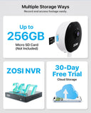 ZOSI 2.0MP INDOOR CAMERA