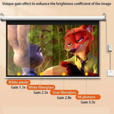 100-Inch Motorized Projector Screen Retractable Foldable Display with Remote Control, Matte White HD Viewing Screen