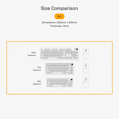 Glorious Gaming Mouse Pad 2 3XL - Stitched - Black