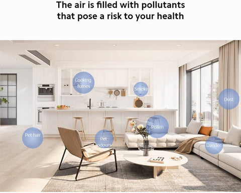 جهاز تنقية الهواء الذكي من شاومي 4 برو