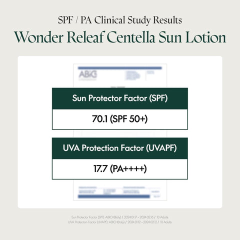 PURITO Wonder Releaf Centella Daily Sun Lotion - 60ml
