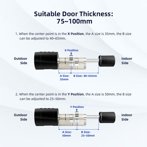 Gopeta, Smart Cylinder Lock for Wooden Doors with TUYA Bluetooth App, Fingerprint, Card & Passcode