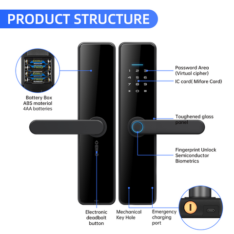 Gopeta C91 Pro, Smart Lock for Wooden Doors with TTLock App, Fingerprint, RFID & Passcode Access