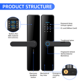 Gopeta C91 Pro, Smart Lock for Wooden Doors with TTLock App, Fingerprint, RFID & Passcode Access