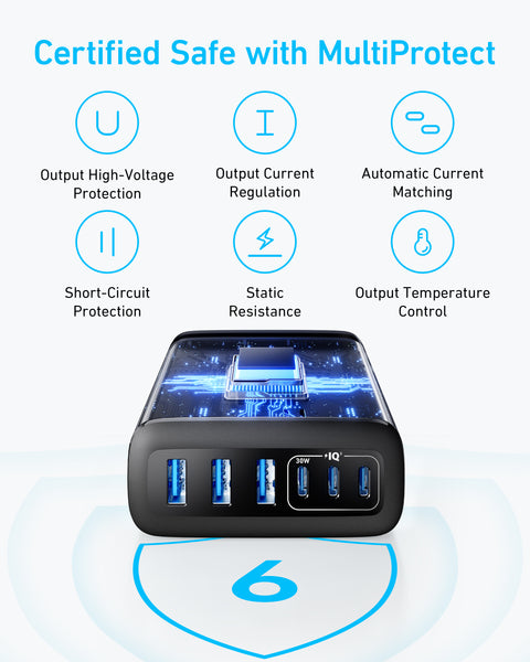 Anker 112W 6-Port GaN Charger – 3 USB-C & 3 USB-A Desktop Charging Station (Black)