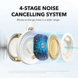 Anker Soundcore Space One Pro, FlexiCurve Over-Ear Headphone