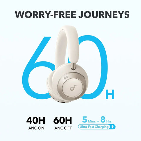 Anker Soundcore Space One Pro, FlexiCurve Over-Ear Headphone