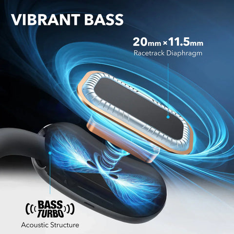 أنكر ساوندكور إيروفيت 2، سماعات أذن لاسلكية مفتوحة