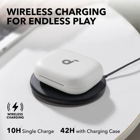 أنكر ساوندكور إيروفيت 2، سماعات أذن لاسلكية مفتوحة