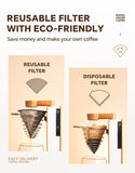 iCafilas MA2302 Brown Electric Pour-Over Coffee Brewer