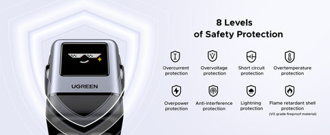 UGREEN 45648B, Uno 100W 4-Port GaN Fast Charger UK - Grey