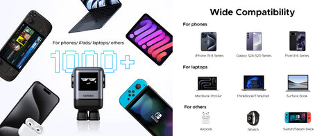 UGREEN 45648B, Uno 100W 4-Port GaN Fast Charger UK - Grey