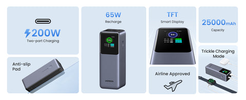 UGREEN 35525B, 25000mAh 200W Fast Charging Power Bank