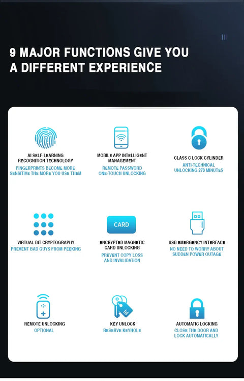 Advanced Biometric Smart Door Lock with Tuya App Control, Fingerprint Access, IC Card & Multi-Access Security System